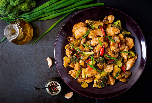 Chicken Stir-fry